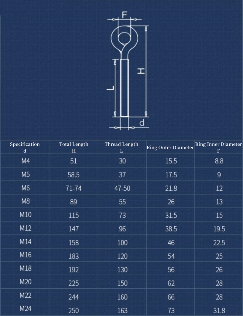 304 Paslanmaz Çelik Koyun Gözü - Hook Eye Fastener incelemesi ve fiyatı