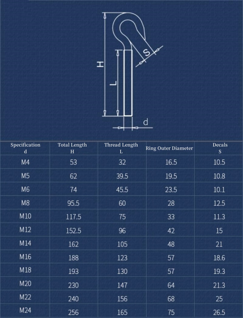 304 Paslanmaz Çelik Koyun Gözü - Hook Eye Fastener incelemesi ve fiyatı